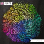 Plottdesign